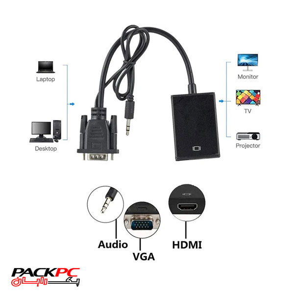کابل تبدیل HDMI به VGA الون مدل CV1000 همراه AUX