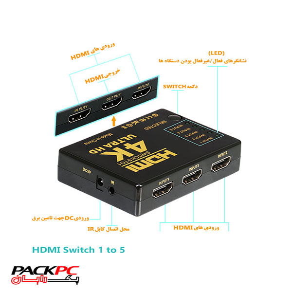 سوئیچ ۱ به 5 HDMI مدل UH-501